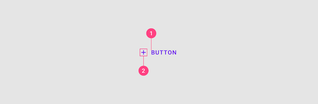 Text button anatomy diagram