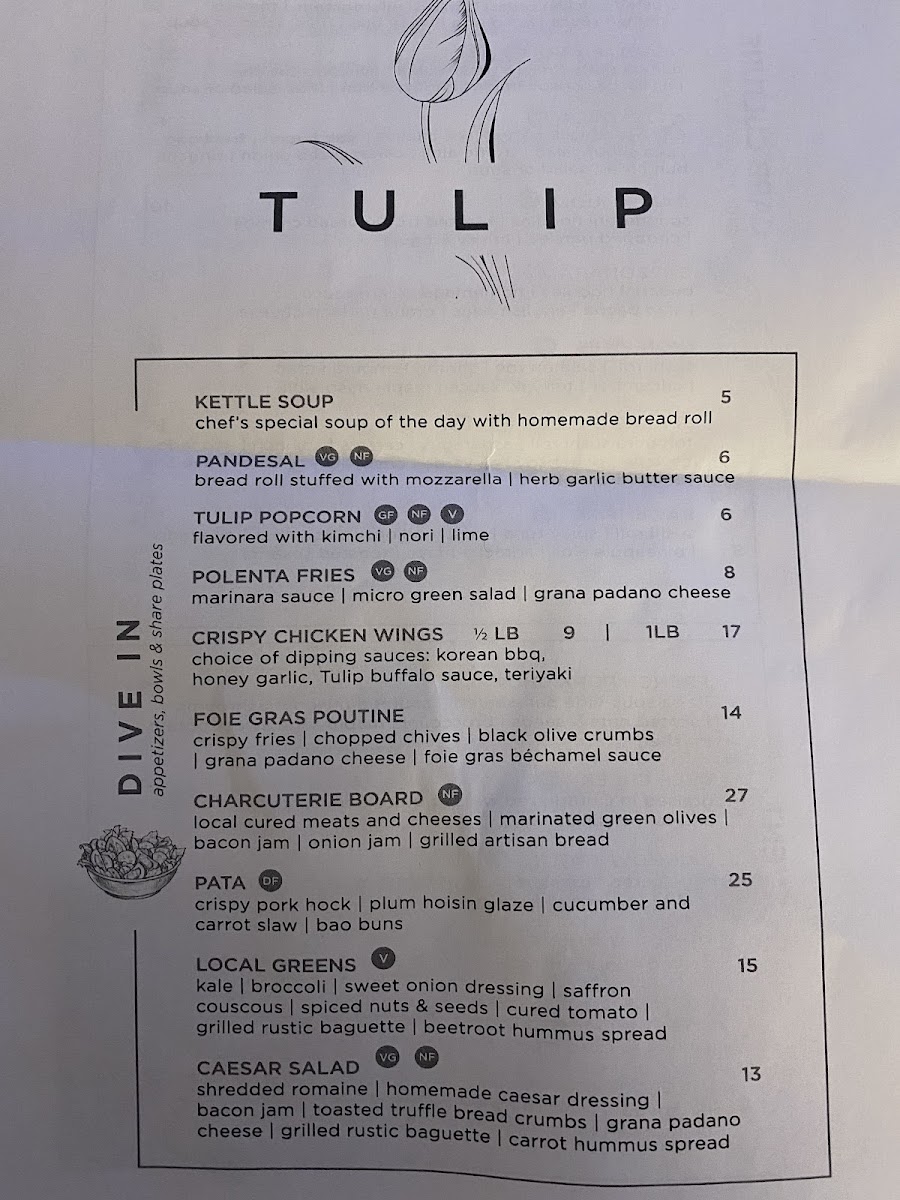 Tulip gluten-free menu