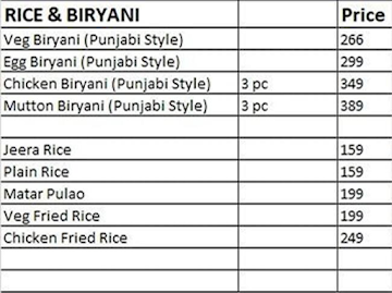 Son of Sardar menu 