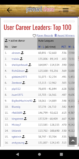 Pennant Chase - Free Baseball Sim Leagues