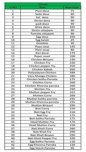 Kothanur Kitchen menu 