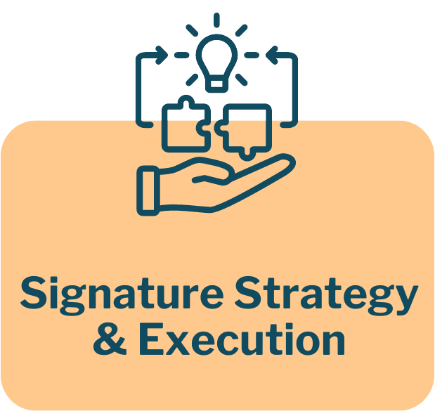 Title image of Service 3: Signature Strategy & Execution