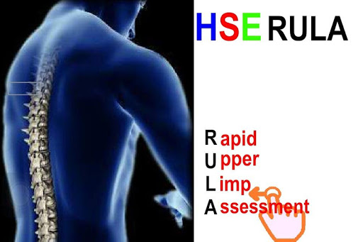 HSE.Ergo.RULA