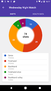 BestShot(圖3)-速報App