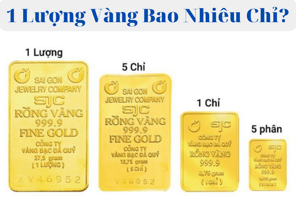 1 luong vang bao nhieu chi