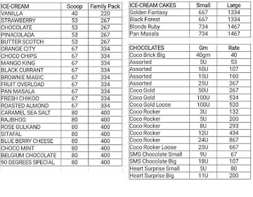 Cocohearts Chocolates menu 