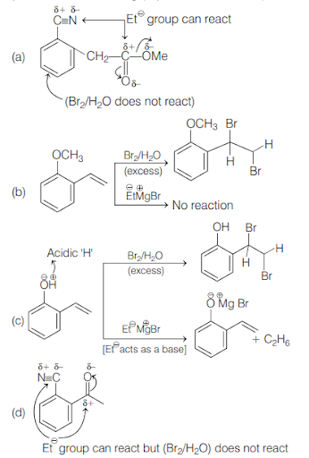 Solution Image