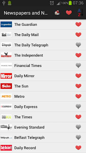 UK Daily Newspapers All