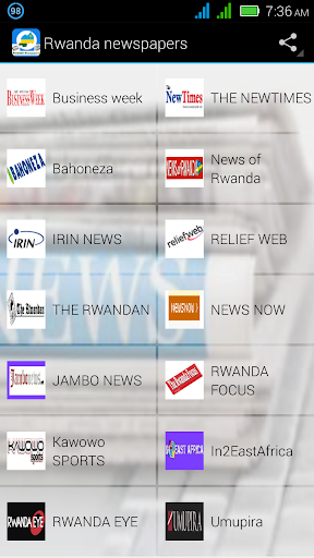 Rwanda newspapers