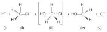 SN Reactions