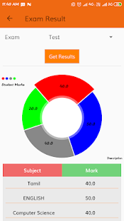 Swamy Vivekananda Matric HSS, Keelapuliyur(圖2)-速報App