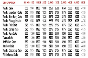 Cake Villah menu 