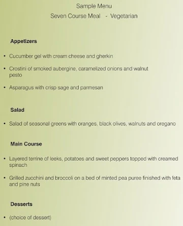 Grasshopper menu 