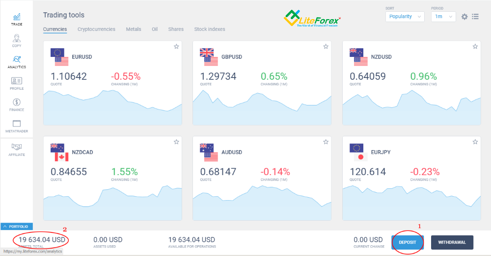 LiteForex: How to make Forex trades: a simple instruction