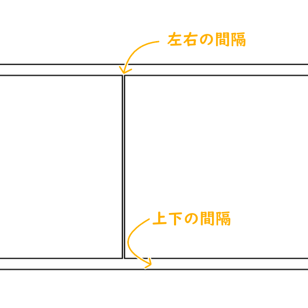 コマ枠同士の間隔