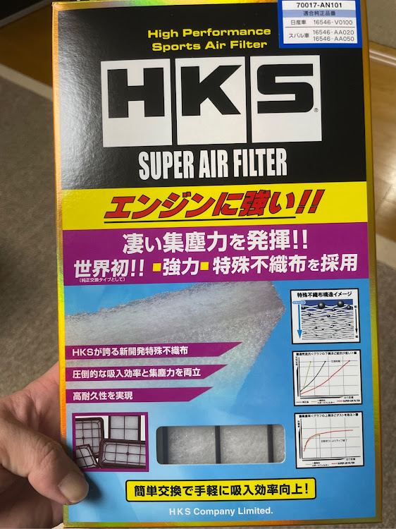 フェアレディZのHKS スーパーエアフィルターに関するカスタム事例の投稿画像1枚目