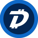 DGB Ticker