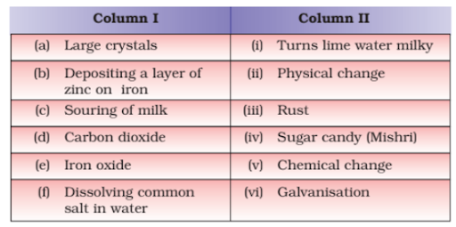 Difference between physical and chemical changes