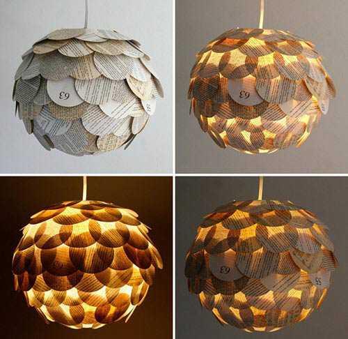 DIY Lampshade Paper