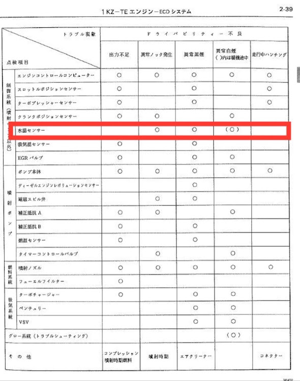 の投稿画像8枚目