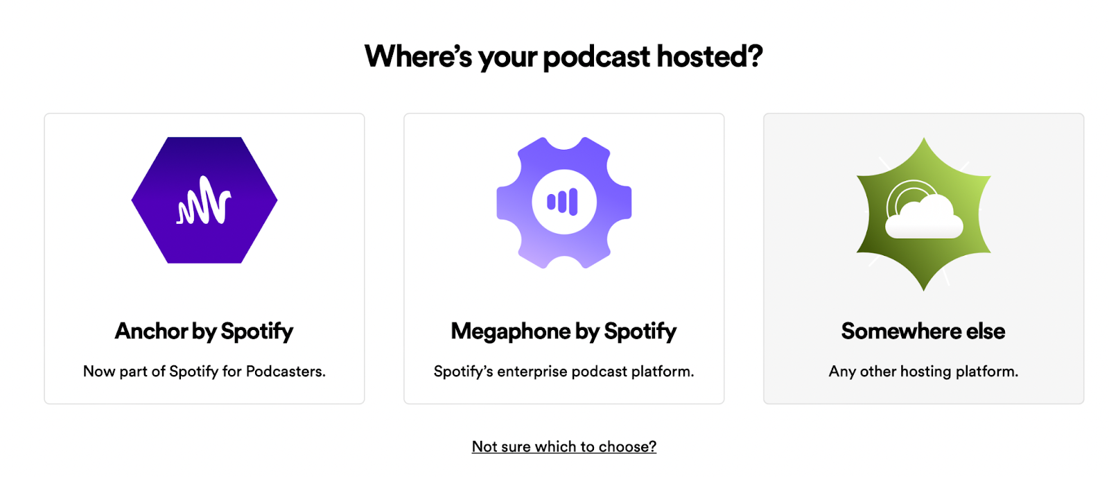 AniBRCast • A podcast on Spotify for Podcasters