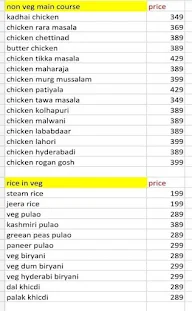 House Of Paratha menu 1