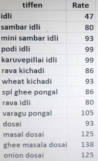 Srivari Sweets - Vegetarian Delight menu 6