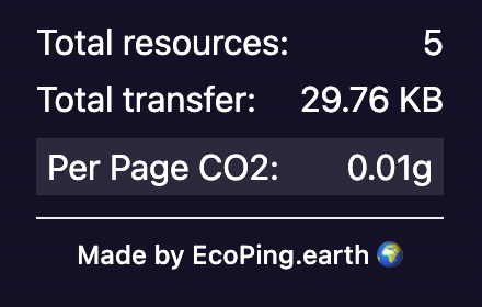 Website Carbon Stats Preview image 0