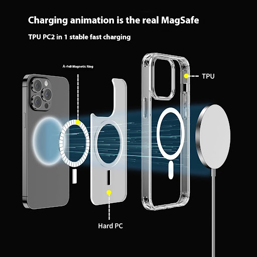Title 3, Magnetic Transparent Wireless Phone Case Wirele...