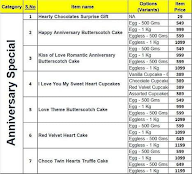 CakeZone menu 4