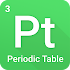 Periodic table launcher—minimalistic text home app1.0