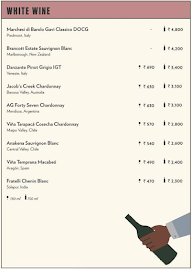 PLATE menu 2