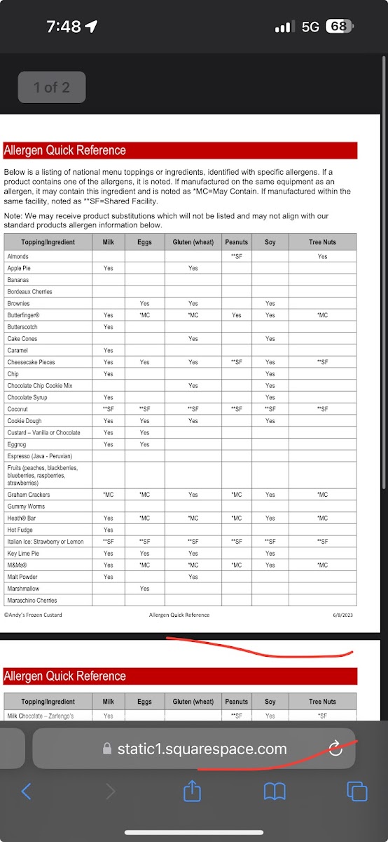 Quick reference page 1