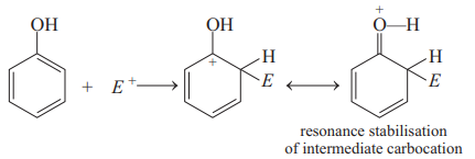 Solution Image