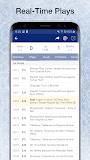 Predators Hockey: Live Scores, Stats, Pl