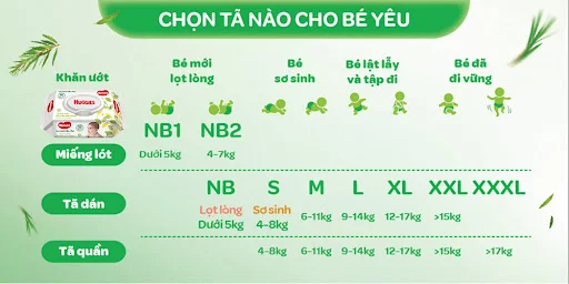 Miếng lót sơ sinh Huggies Tràm Trà Newborn 2 (4-7kg) - N60 (Gói 60 miếng)