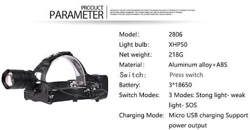 Title 2, XHP50 Outdoor Strong Headlight, Waterproof and ...