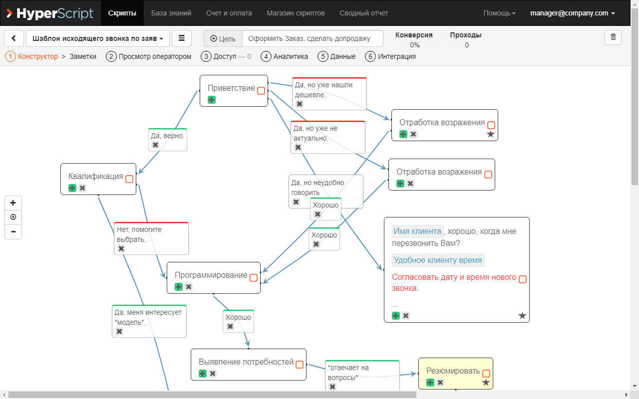 Скрипты продаж HyperScript Preview image 0