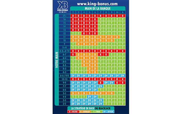 King Bonus | Blackjack Preview image 1