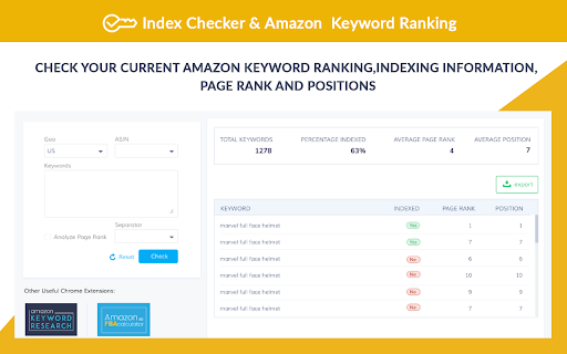 Amazon Keyword Ranking & Index Checker