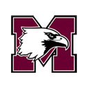 McMaster University Theme