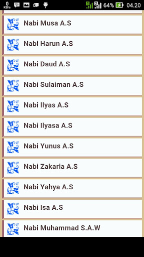 Cerita Kisah 25 Nabi