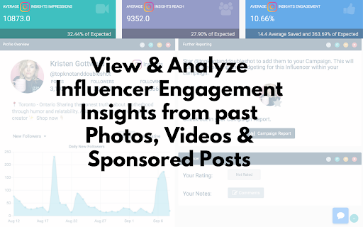 Socialpeeks Influencer Analyzer