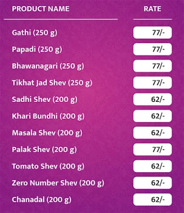 Chitale Bandhu Mithaiwale menu 