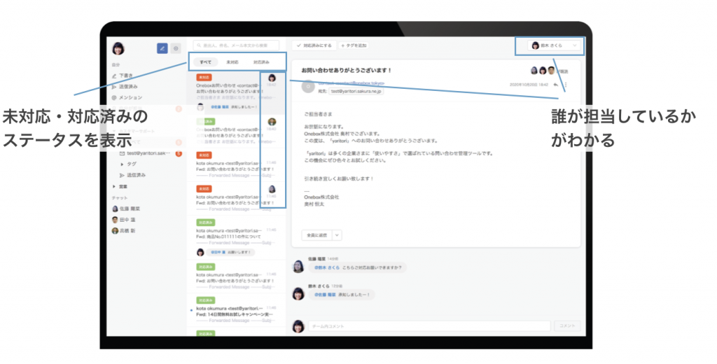 yaritoriのメールフォルダにある対応状態の表示機能や担当の振り分け機能を示している画像