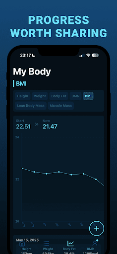 Screenshot Fitness Tracker - Share & Log