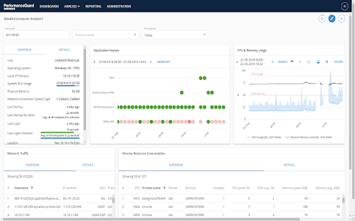 PerformanceGuard Web Timer