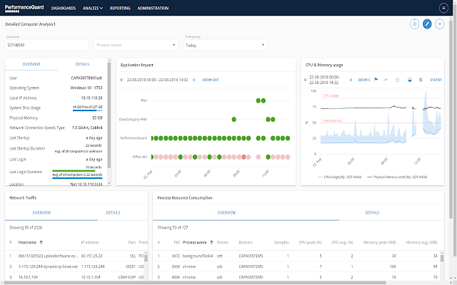 PerformanceGuard Web Timer Preview image 4