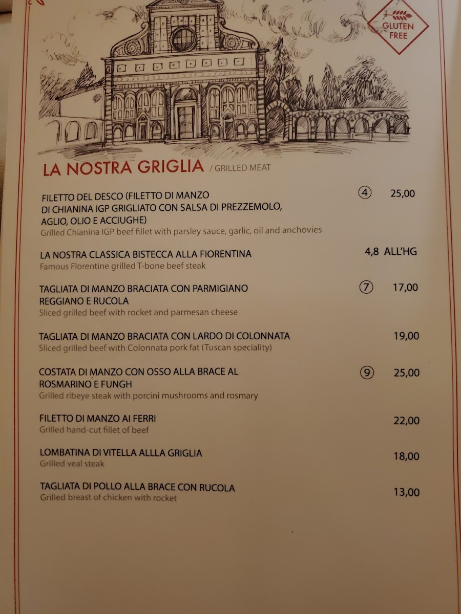 Ristorante Hostaria Il Desco gluten-free menu