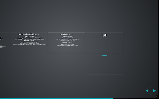 slide method for Backlog